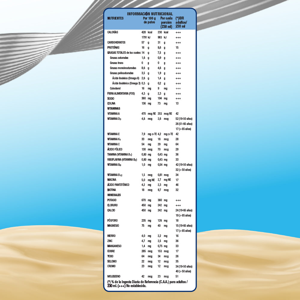Ensure Vanilla Balanced Nutrition Supplement (400Gr / 13.52Oz)